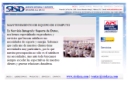 <<Alltrim(PRODUCTO)>>