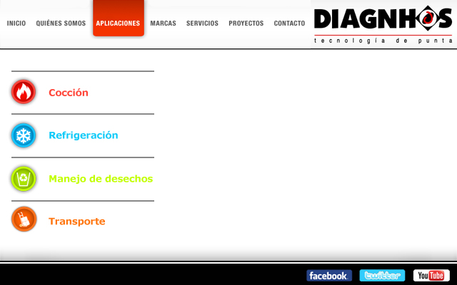 Diagnhos