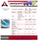 <<Alltrim(PRODUCTO)>>