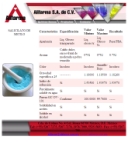<<Alltrim(PRODUCTO)>>