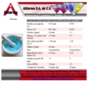 <<Alltrim(PRODUCTO)>>
