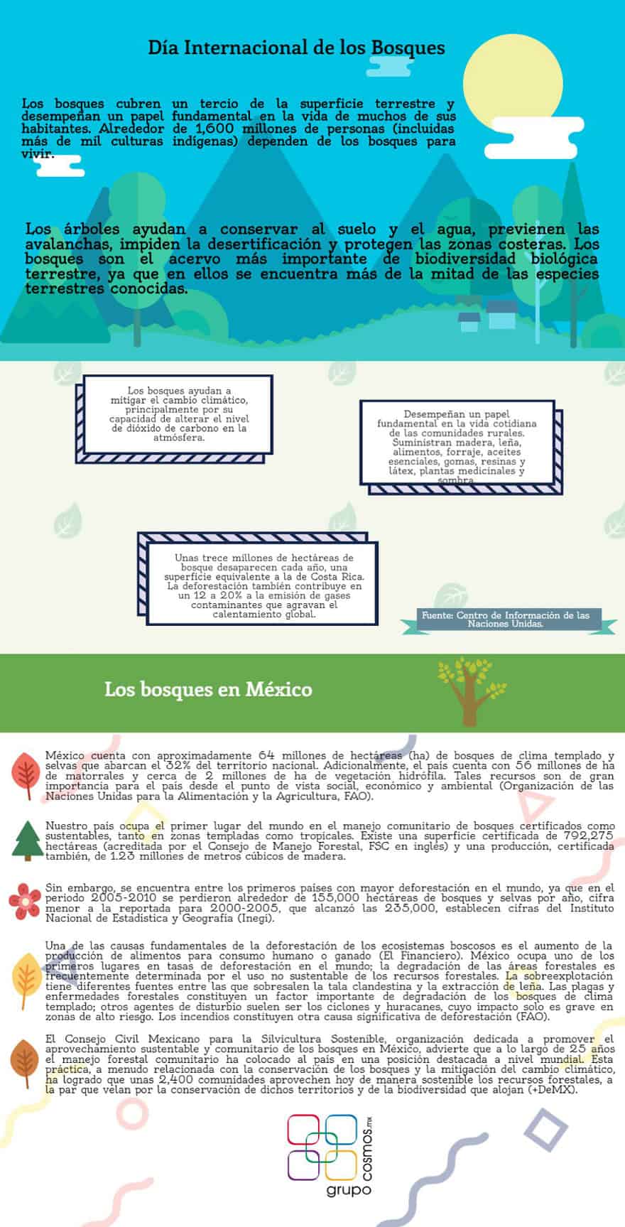 Dia_bosques_BlogIndustrial