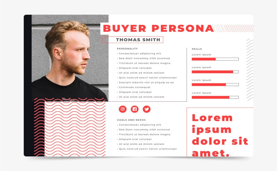 La presencia del buyer persona en el marketing de contenidos