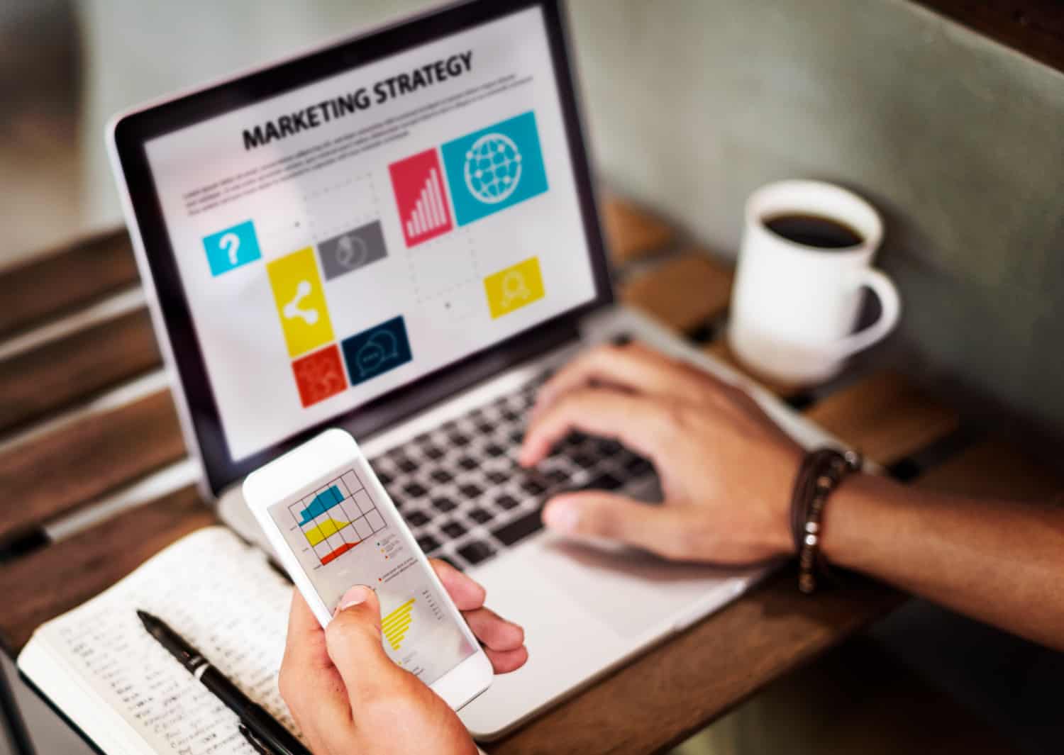 Tipos de Marketing que debes conocer y cuál beneficia a tu empresa B2B