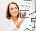 Fin de año, momento de evaluar y planear objetivos estratégicos de tu empresa