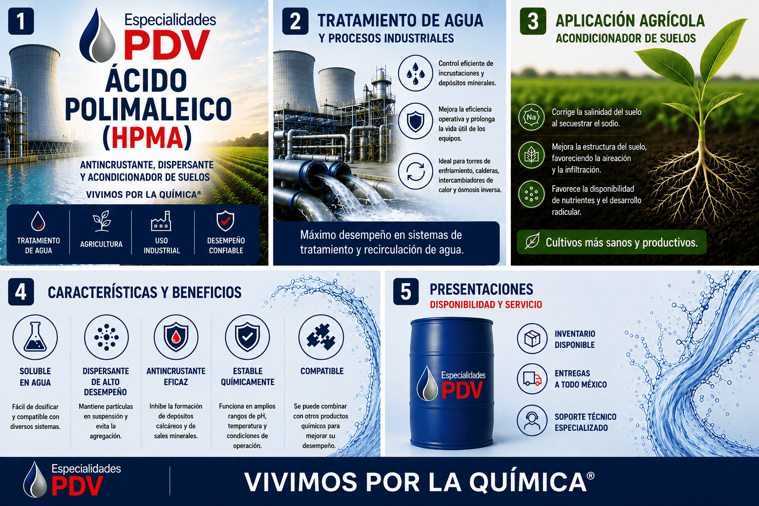 Acido Polimaleico