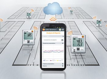 Aplicaciones de grafcadores de temperatura y humedad