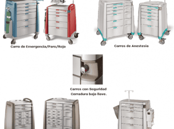Carros medicos - Sistemas Integrales de Ingeniería Biomédica