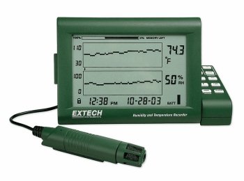 Medidores - Dominion Industrial