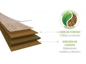 Arquitectura corporativa - Acústicos y Sellantes