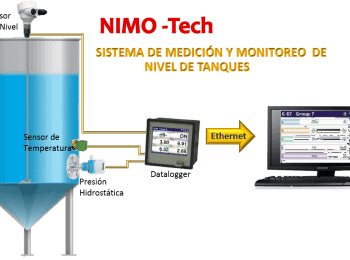 Automatizacion industrial - Tesa Tech
