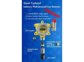 Detectores de gases toxicos - Productos Tecnoquímicos Dorubiel Rosales