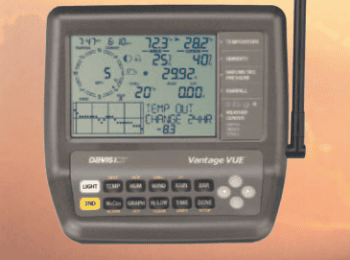 Estaciones climaticas3