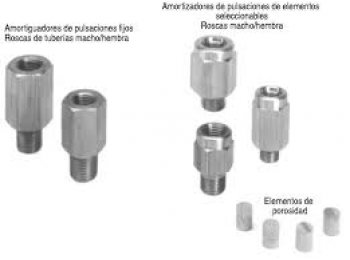 Amortiguadores de pulsaciones - Indicadores y Controles Industriales