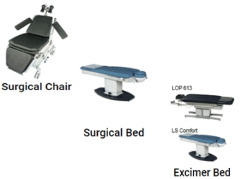 Accesorios para cirugia - Kevork Instruments