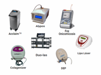 Accesorios para laser - Kevork Instruments