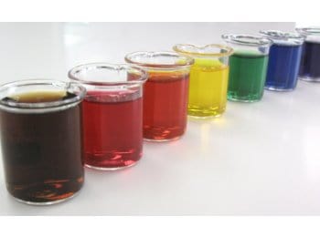 Colorante para alimentos - Saujanya Exports