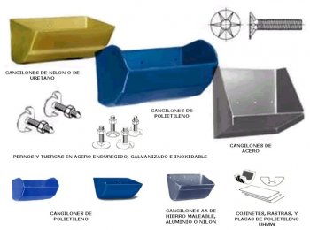 Accesorios para bandas - Flujotecnia Ecológica