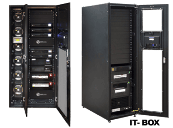 Todo un Data Center en Uno