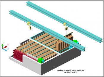 Equipo industrial - Mafri Industries LLC