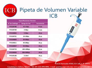 Pipeteadores de volumen variable