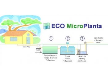 Tratamiento de agua  - ND Soluciones y Servicios