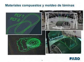 Metrologia - Faro Technologies