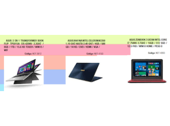 Computadoras: portátiles, Pc's, tablets, phablets, scanner, impresoras, proyectores, puntos de venta, multifuncionales, etc. 