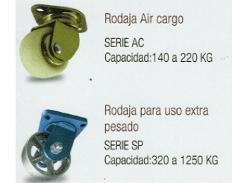Rodajas - JMM Manufacturas