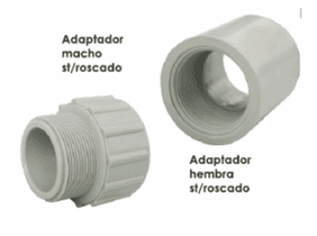 Conectores de polipropileno ced-80 (PPL) 
