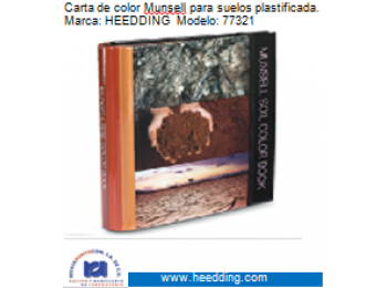 TABLA DE COLORES MUNSELL