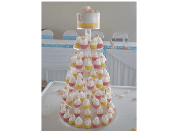 Acrilicos para alimentos - Acriformados Plásticos