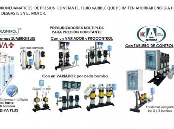 PRESURIZADORES MULTIPLES DE PRESION CONSTANTE