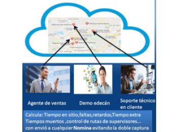 Sistema de control de asistencia - GruptechMex