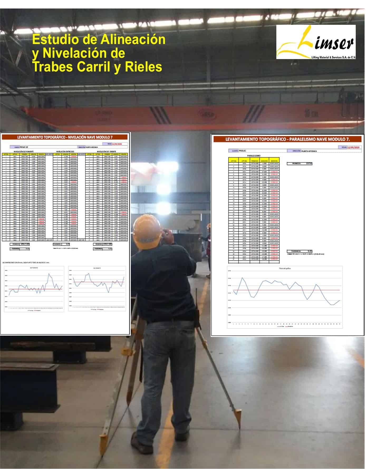 Alineacion de rieles para gruas viajeras - Lifting Material & Services