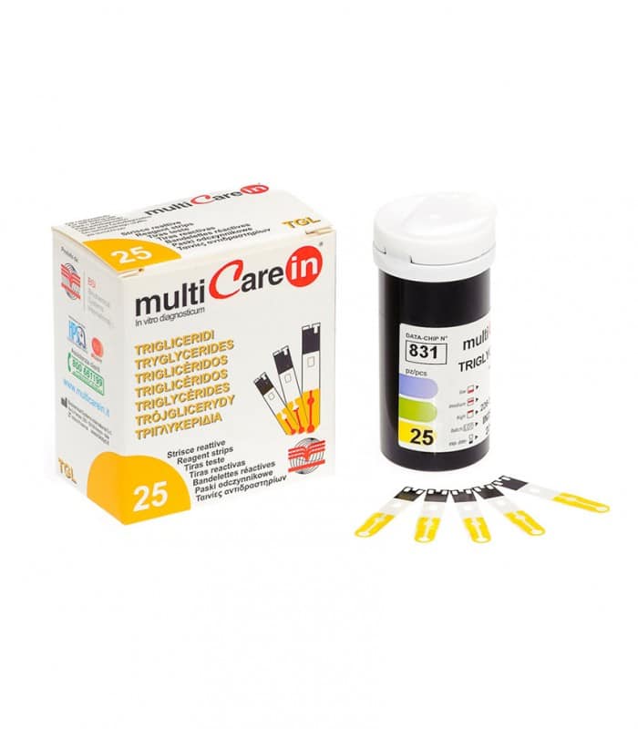 TIRAS REACTIVAS PARA DETERMINAR TRIGLICERIDOS