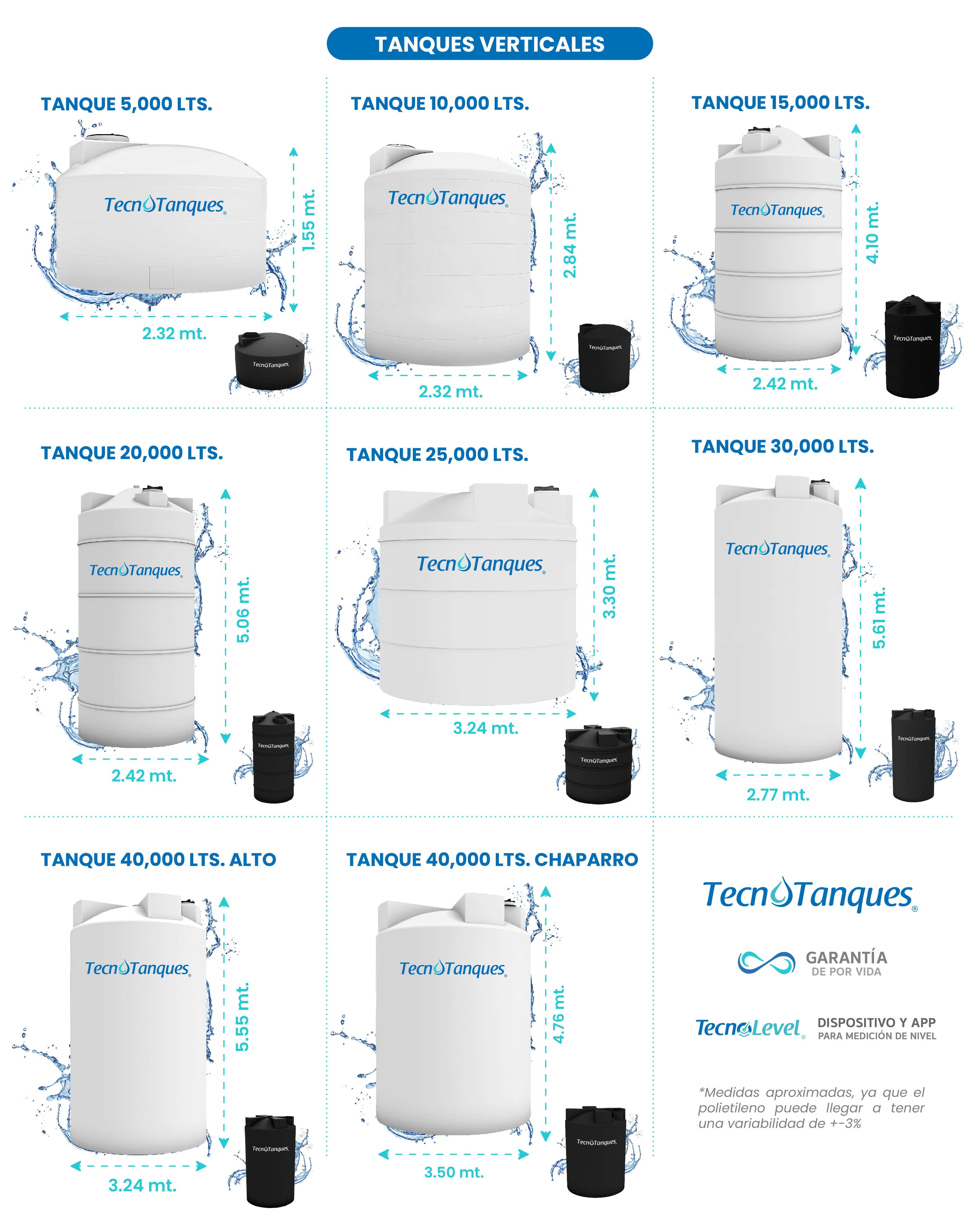Tanques Verticales
