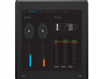 SOFTWARE HUMANO MAQUINA HMI