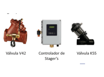 Equipo de Control 