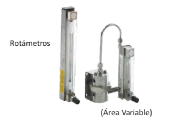  Equipos de control