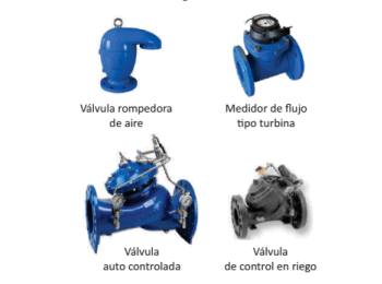 Instrumentos de control y medicion