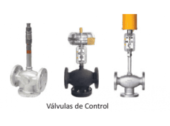  Instrumentos de control