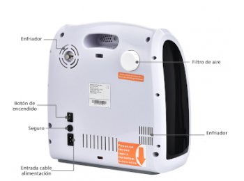Concentrador de oxigeno