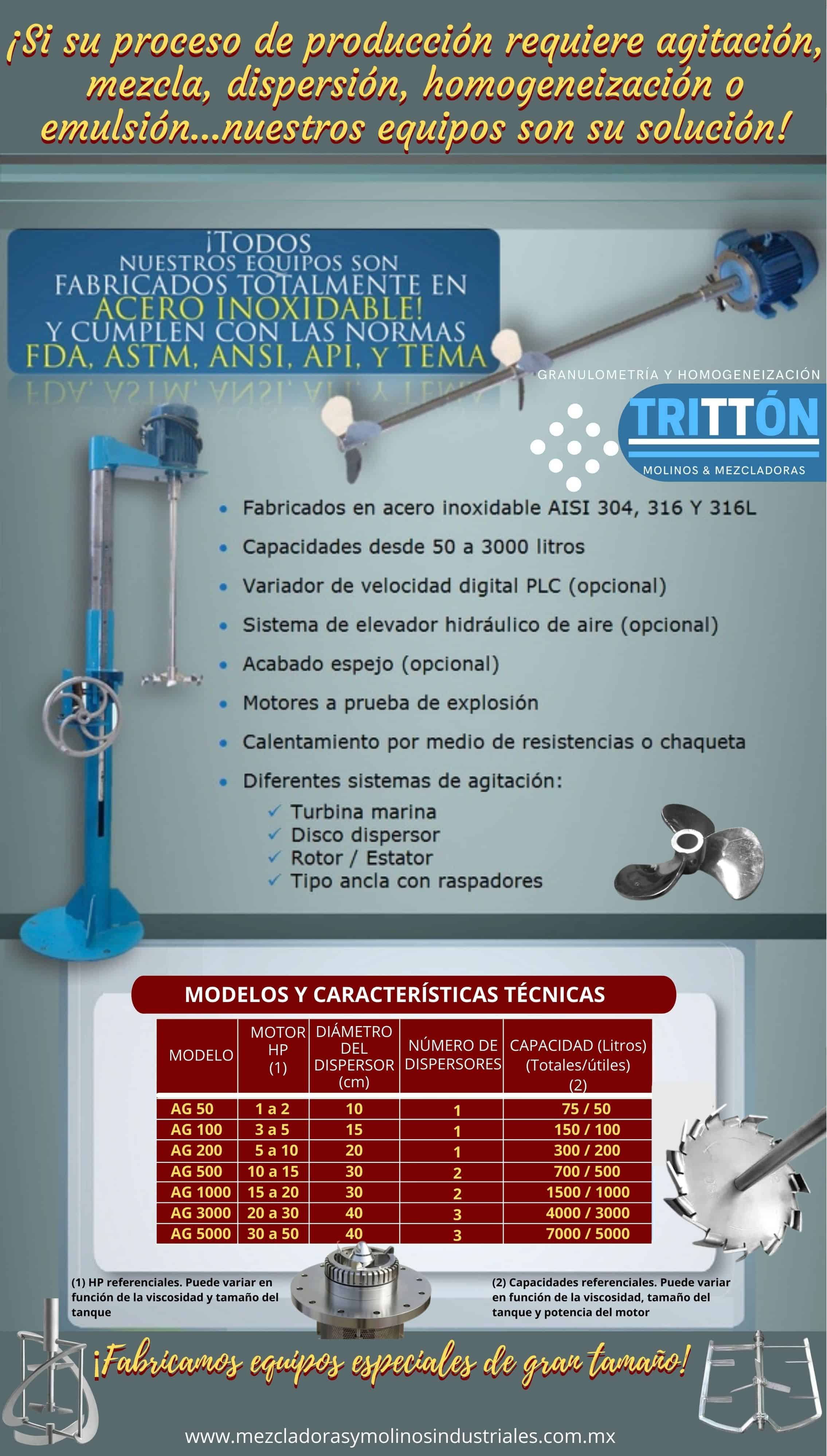 Agitadores para bebidas de acero inoxidable - Mezcladoras y Molinos Industriales