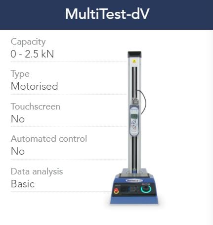 Probador de fuerza Macmesin Ltd., MultiTest-dV de 0 a 2.5 kN