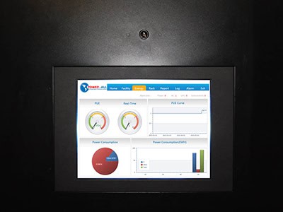 MONITOREO