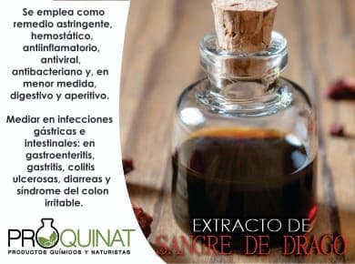 Productos químicos concentrados para cosméticos 3