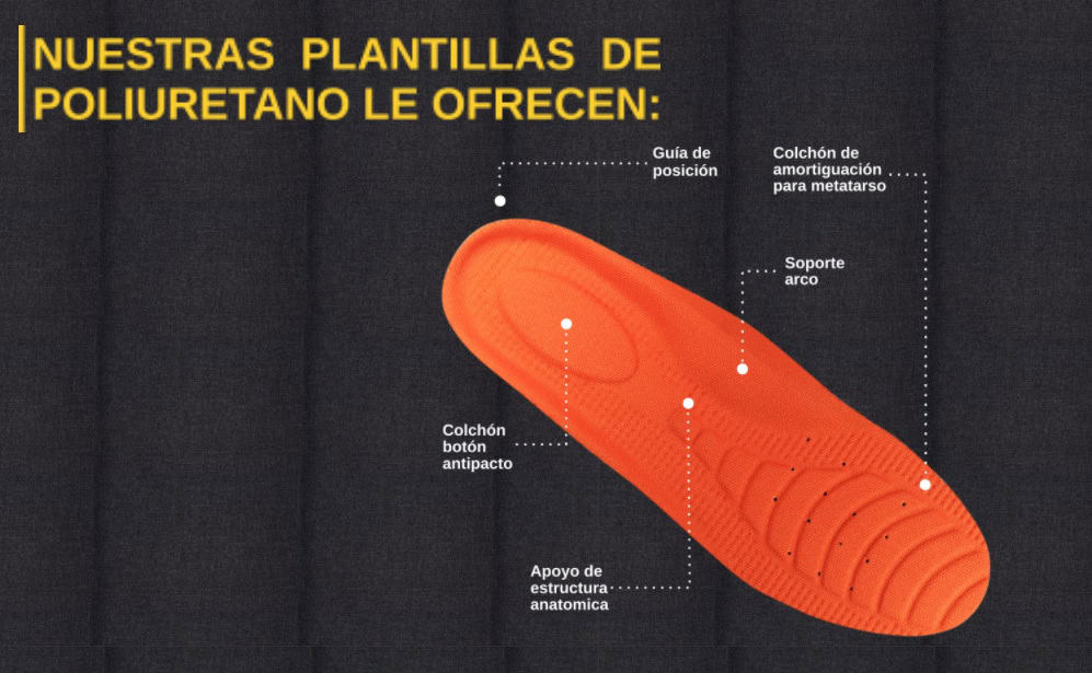 Amplia gama de plantillas para atender diferentes aplicaciones.  Calzado de seguridad, Industrial, Calzado deportivo, Botas. Etc. La tecnología utilizada en la elaboración de nuestras plantillas es en función de brindar máximo confort, durabilidad y soporte.