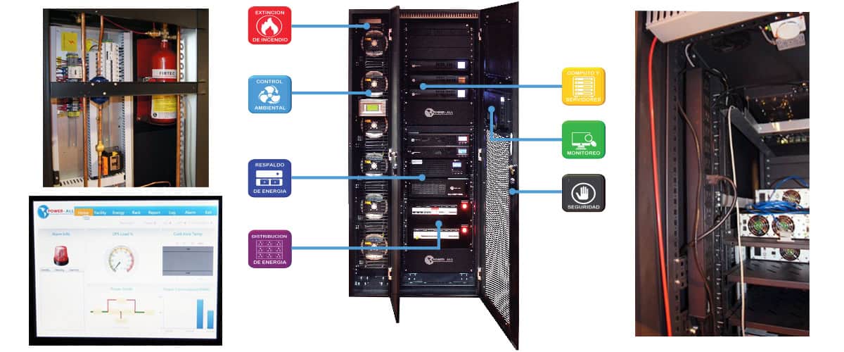 it-box