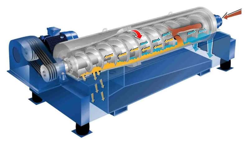 Decantador Centrifugo para jugos de frutas